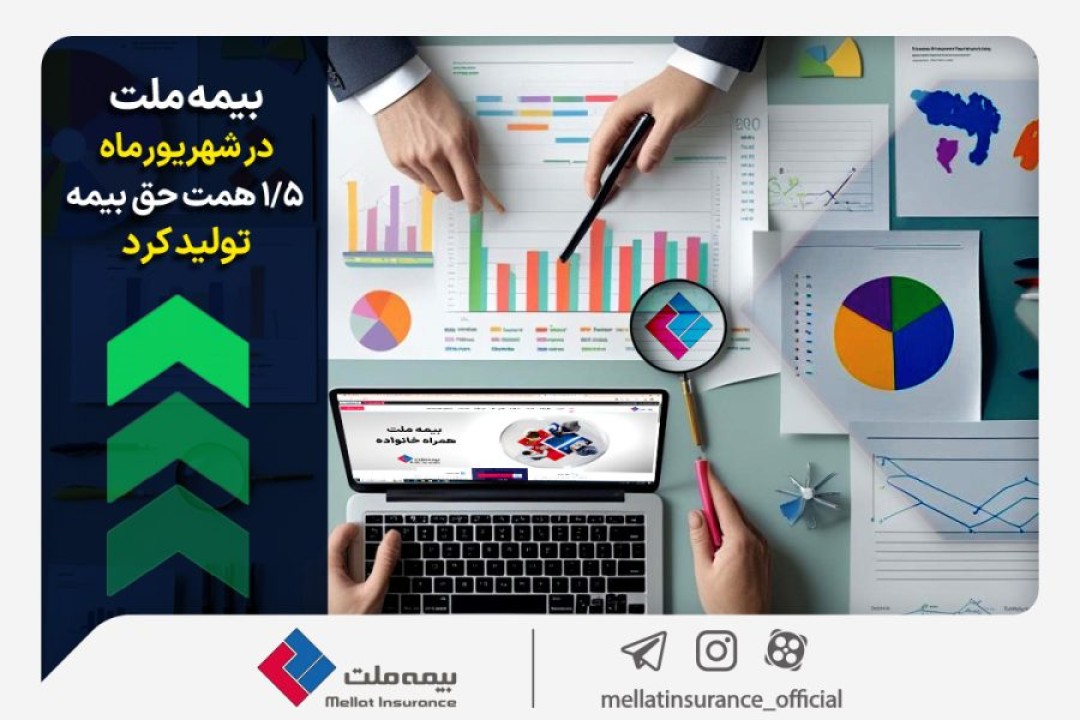 بیمه ملت در شهریورماه ۱.۵ همت حق بیمه تولید کرد بیمه ملت در شهریورماه ۱.۵ همت حق بیمه تولید کرد